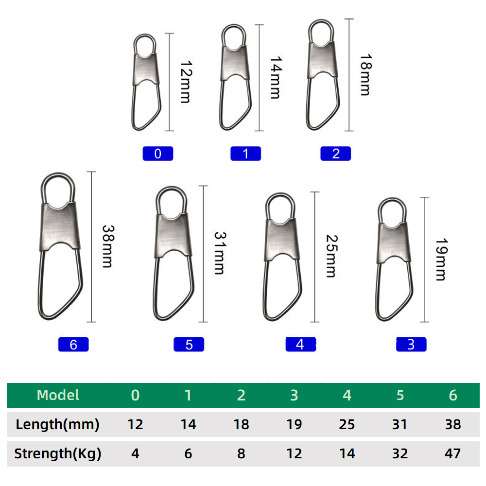 DNDYUJU 100pcs Carbon Steel Fi - Fishing Lure Accessories review and price