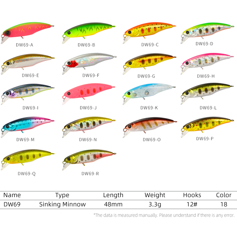 TSURINOYA Fishing Lure DW69 Si - Fishing Lure Jerkbait review and price